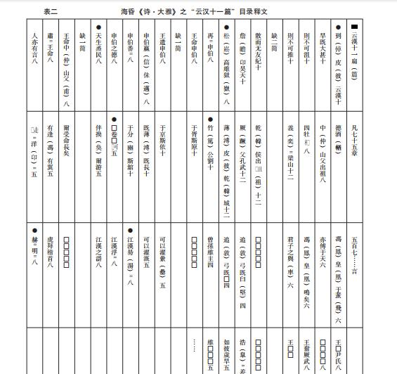 蒋立甫诗经选注_蒋诗经简介_