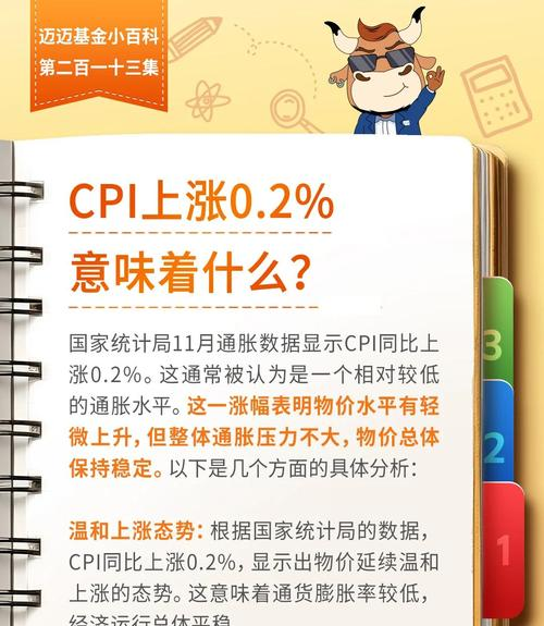 通胀温和回升，食品饮料板块迎来价值重估契机__通胀温和回升，食品饮料板块迎来价值重估契机