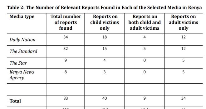 祭祀纪录片_祭祀恐怖电影在线观看_
